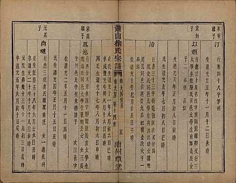 [下载][萧山塘湾井亭徐氏宗谱]浙江徐氏(共十卷)__清咸丰九年（1859）_五.pdf