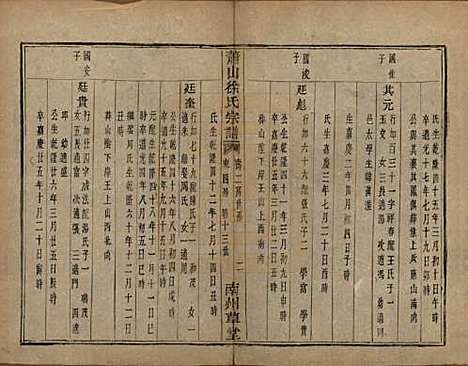 [下载][萧山塘湾井亭徐氏宗谱]浙江徐氏(共十卷)__清咸丰九年（1859）_七.pdf