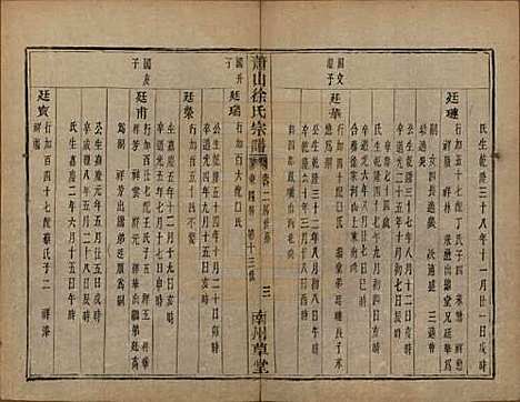 [下载][萧山塘湾井亭徐氏宗谱]浙江徐氏(共十卷)__清咸丰九年（1859）_七.pdf