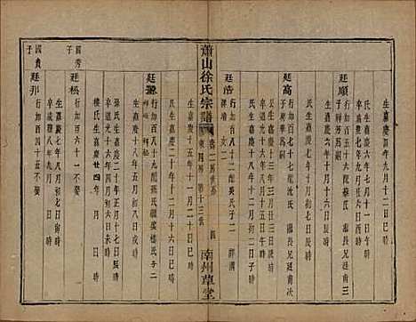 [下载][萧山塘湾井亭徐氏宗谱]浙江徐氏(共十卷)__清咸丰九年（1859）_七.pdf