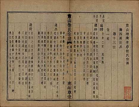 [下载][萧山塘湾井亭徐氏宗谱]浙江徐氏(共十卷)__清咸丰九年（1859）_九.pdf