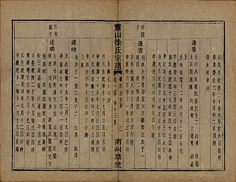 [下载][萧山塘湾井亭徐氏宗谱]浙江徐氏(共十卷)__清咸丰九年（1859）_九.pdf