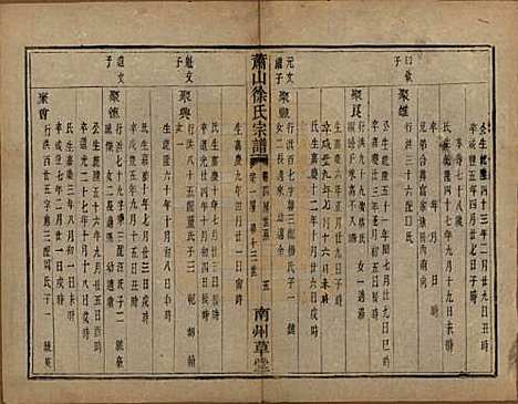 [下载][萧山塘湾井亭徐氏宗谱]浙江徐氏(共十卷)__清咸丰九年（1859）_九.pdf