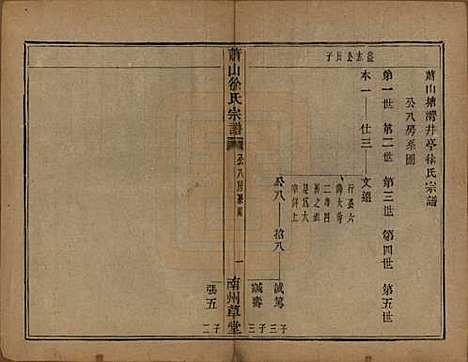 [下载][萧山塘湾井亭徐氏宗谱]浙江徐氏(共十卷)__清咸丰九年（1859）_十.pdf