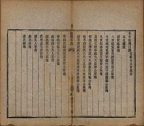 [下载][五台徐氏本支叙传]山西徐氏__清咸丰十年（1860）_一.pdf