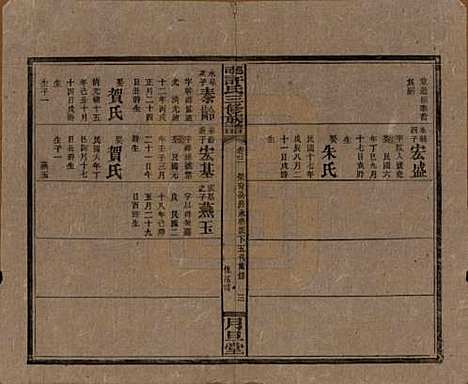 [下载][上湘许氏三修族谱]湖南许氏__民国32年（1943）_三.pdf