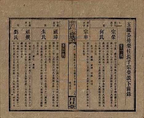 [下载][上湘许氏三修族谱]湖南许氏__民国32年（1943）_五.pdf