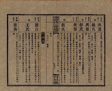 [下载][上湘许氏三修族谱]湖南许氏__民国32年（1943）_七.pdf