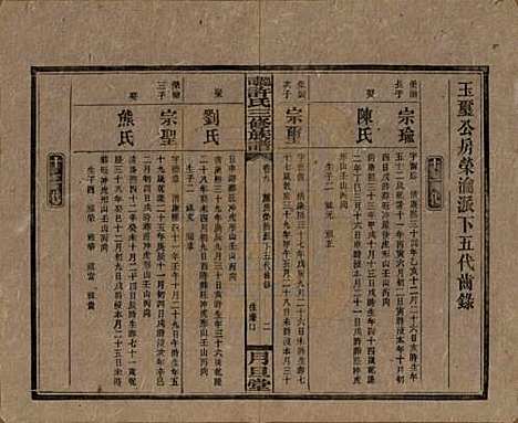 [下载][上湘许氏三修族谱]湖南许氏__民国32年（1943）_九.pdf