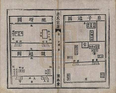 [下载][许氏宗谱]中国许氏(共六卷)__清光绪九年（1883）_二.pdf