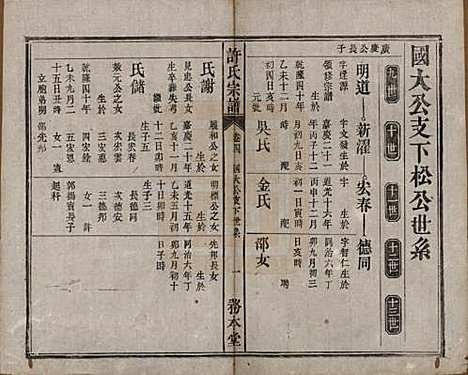 [下载][许氏宗谱]中国许氏(共六卷)__清光绪九年（1883）_四.pdf