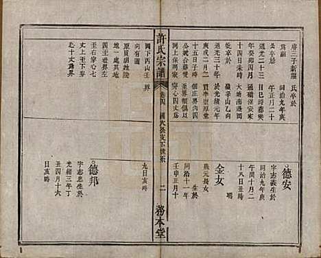 [下载][许氏宗谱]中国许氏(共六卷)__清光绪九年（1883）_四.pdf