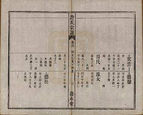 [下载][许氏宗谱]中国许氏(共六卷)__清光绪九年（1883）_四.pdf