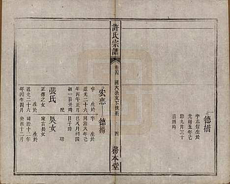 [下载][许氏宗谱]中国许氏(共六卷)__清光绪九年（1883）_四.pdf