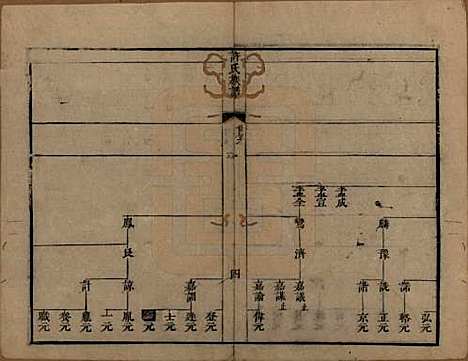 [下载][许氏族谱]江苏许氏__清康熙五十二年（1713）_二.pdf