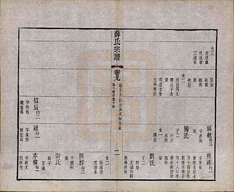 [下载][薛氏宗谱]中国薛氏(共二十卷)__清光绪三十四年（1908）_九.pdf