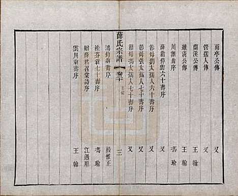 [下载][薛氏宗谱]中国薛氏(共二十卷)__清光绪三十四年（1908）_二十.pdf