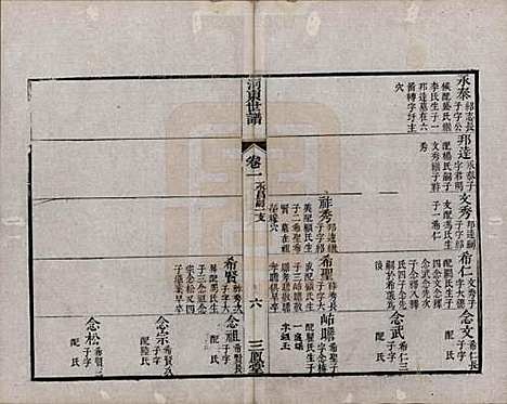 [下载][河东薛氏宗谱]江苏薛氏(共前集六卷新集五卷)__清嘉庆七年（1802）G701.pdf