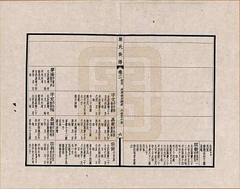 [下载][六修江苏洞庭安仁里严氏族谱]江苏严氏__二.pdf