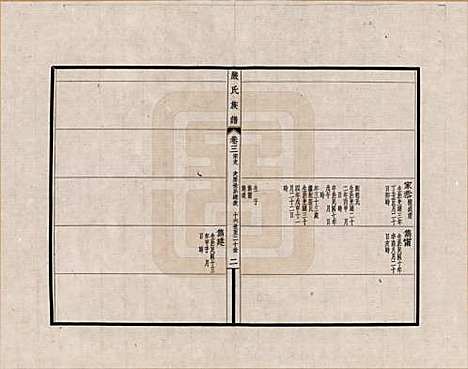 [下载][六修江苏洞庭安仁里严氏族谱]江苏严氏__三.pdf