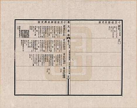 [下载][六修江苏洞庭安仁里严氏族谱]江苏严氏__三.pdf