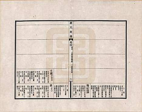 [下载][六修江苏洞庭安仁里严氏族谱]江苏严氏__四.pdf