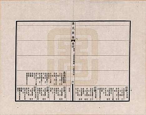 [下载][六修江苏洞庭安仁里严氏族谱]江苏严氏__四.pdf