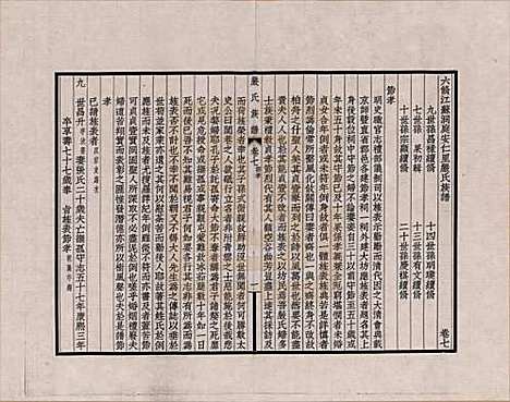 [下载][六修江苏洞庭安仁里严氏族谱]江苏严氏__七.pdf