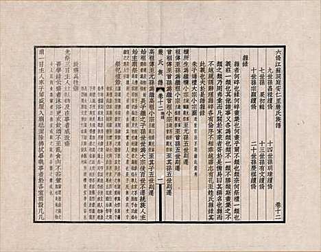 [下载][六修江苏洞庭安仁里严氏族谱]江苏严氏__十二.pdf