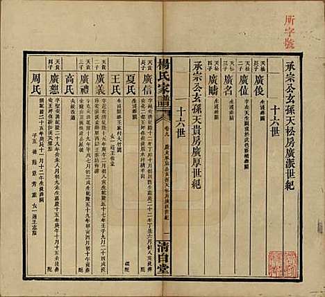 [下载][杨氏家谱]湖南杨氏__民国10年1921_九.pdf