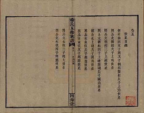 [下载][杨氏五修族谱]湖南杨氏__民国30年1941_五.pdf