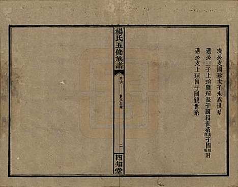 [下载][杨氏五修族谱]湖南杨氏__民国30年1941_六.pdf