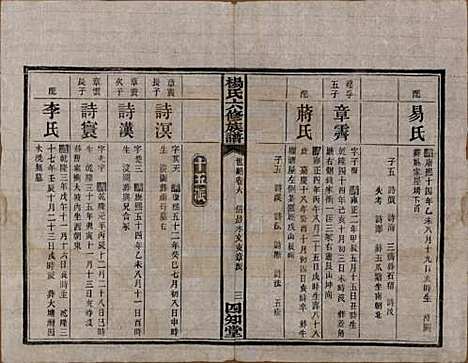 [下载][杨氏六修族谱]湖南杨氏__民国38年1949_G306.pdf