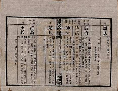 [下载][杨氏六修族谱]湖南杨氏__民国38年1949_G306.pdf