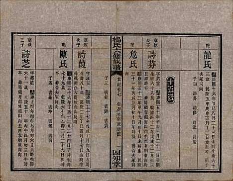 [下载][杨氏六修族谱]湖南杨氏__民国38年1949_G307.pdf