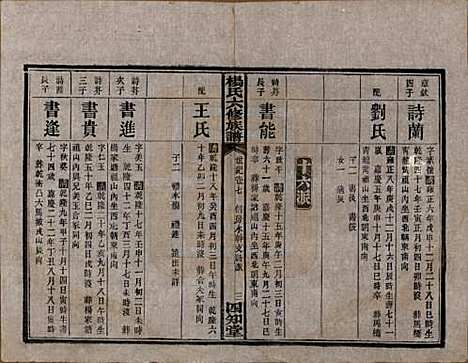 [下载][杨氏六修族谱]湖南杨氏__民国38年1949_G307.pdf