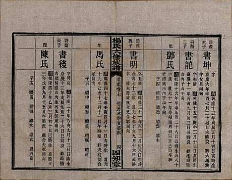 [下载][杨氏六修族谱]湖南杨氏__民国38年1949_G307.pdf