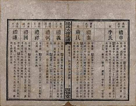 [下载][杨氏六修族谱]湖南杨氏__民国38年1949_G307.pdf