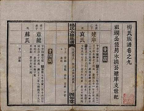 [下载][杨氏六修族谱]湖南杨氏__民国38年1949_G309.pdf