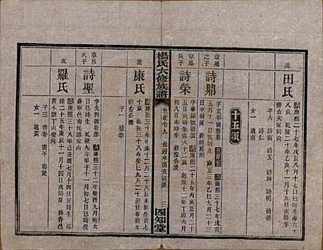 [下载][杨氏六修族谱]湖南杨氏__民国38年1949_G309.pdf