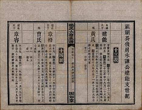 [下载][杨氏六修族谱]湖南杨氏__民国38年1949_G310.pdf