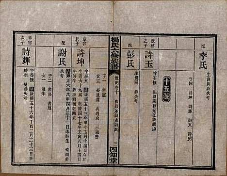 [下载][杨氏六修族谱]湖南杨氏__民国38年1949_G310.pdf