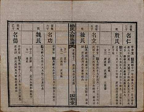 [下载][杨氏六修族谱]湖南杨氏__民国38年1949_G311.pdf