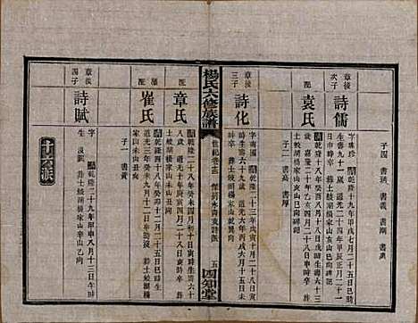 [下载][杨氏六修族谱]湖南杨氏__民国38年1949_G313.pdf