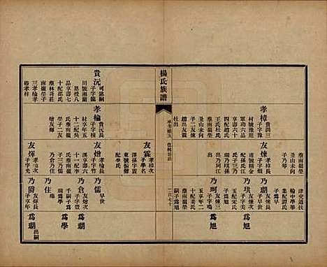 [下载][即墨杨氏族谱]山东杨氏__民国二十六年（1937）_四.pdf