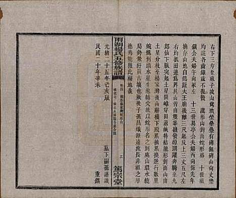 [下载][雨湖杨氏五修族谱]湖南杨氏(共二十卷)__民国二十年（1931）_四.pdf