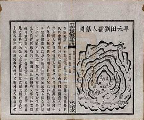 [下载][雨湖杨氏五修族谱]湖南杨氏(共二十卷)__民国二十年（1931）_四.pdf