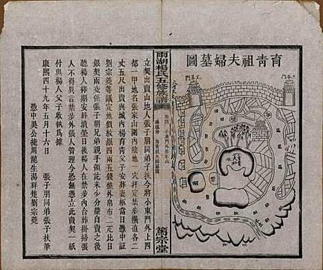 [下载][雨湖杨氏五修族谱]湖南杨氏(共二十卷)__民国二十年（1931）_四.pdf