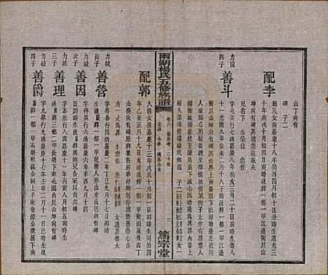 [下载][雨湖杨氏五修族谱]湖南杨氏(共二十卷)__民国二十年（1931）_六.pdf