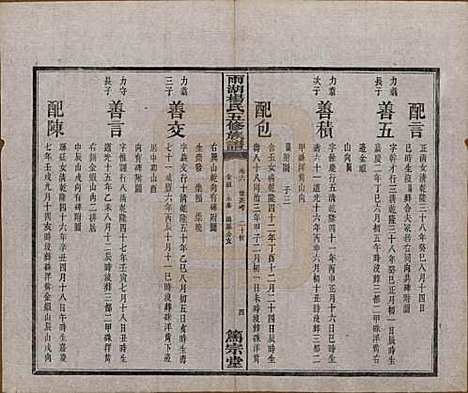 [下载][雨湖杨氏五修族谱]湖南杨氏(共二十卷)__民国二十年（1931）_六.pdf